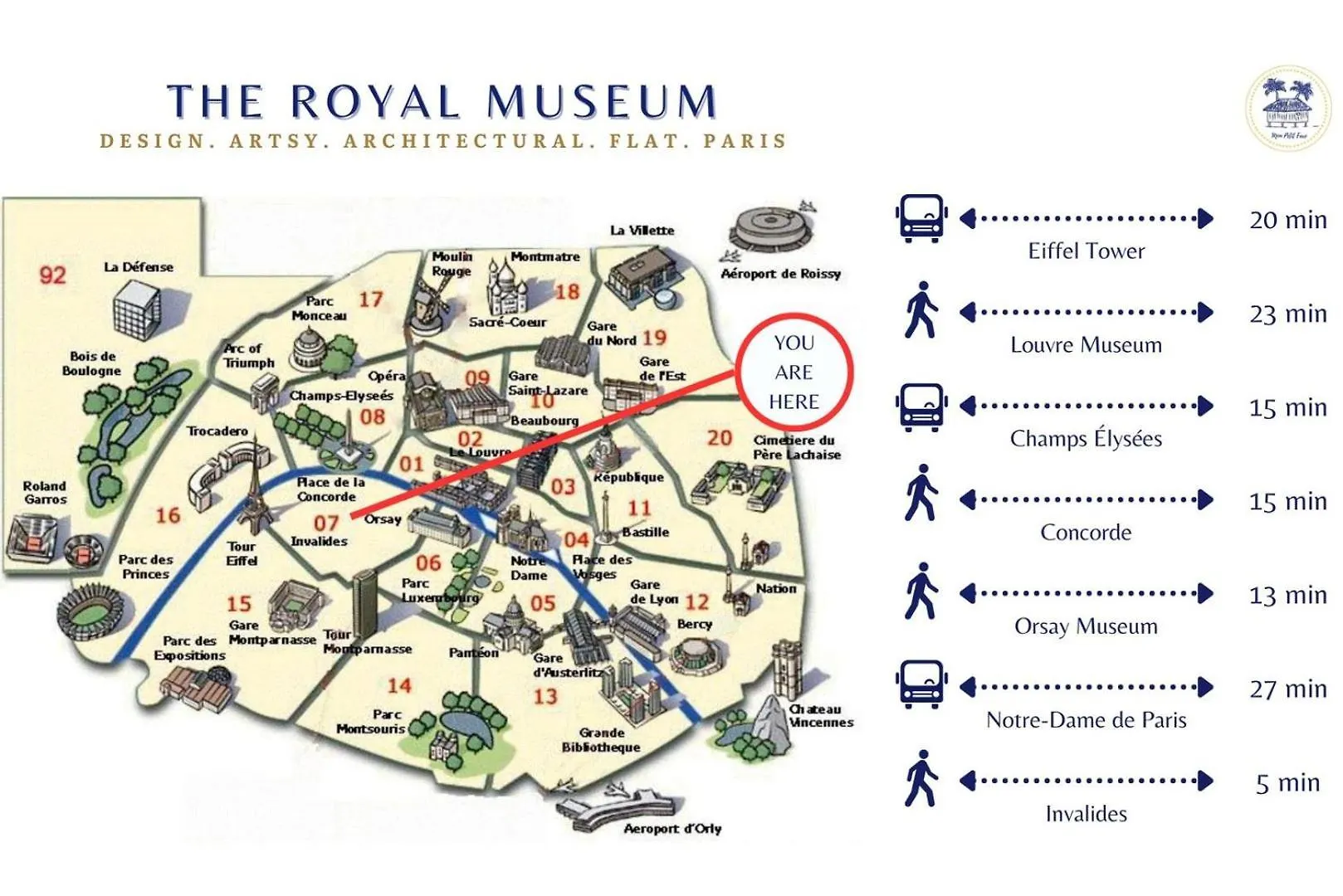 Le Musee Royal - Epoustouflant - Luxe - Invalides Апартаменты